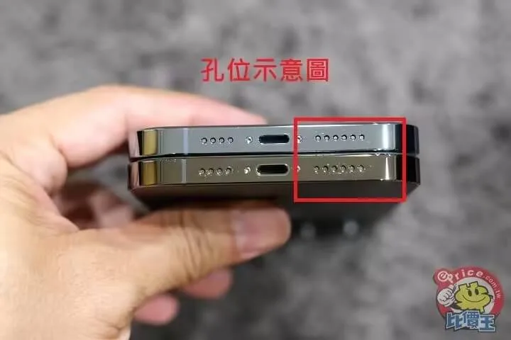 iPhone 12 mini 針孔改裝