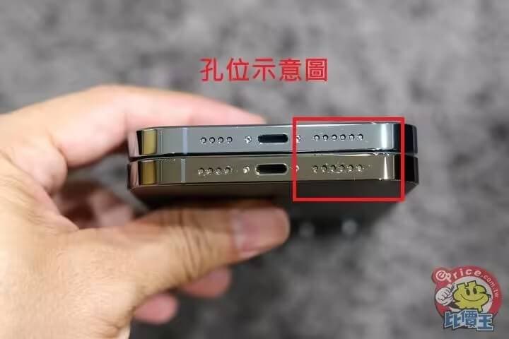 iPhone 喇叭孔改裝鏡頭孔位示意圖